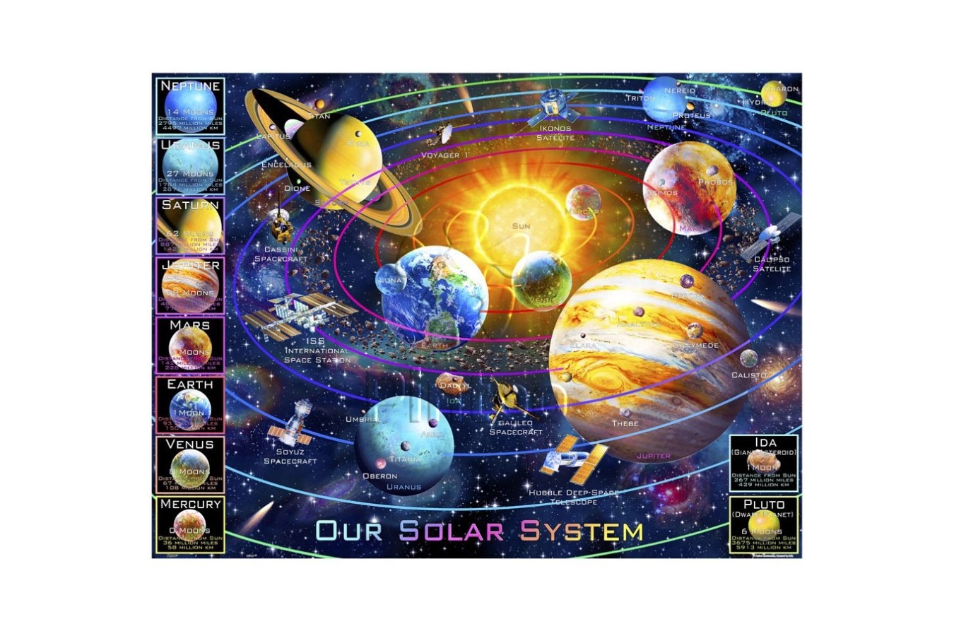 Puzzle din plastic Pintoo - Adrian Chesterman: Solar System, 1200 piese (H2133) imagine