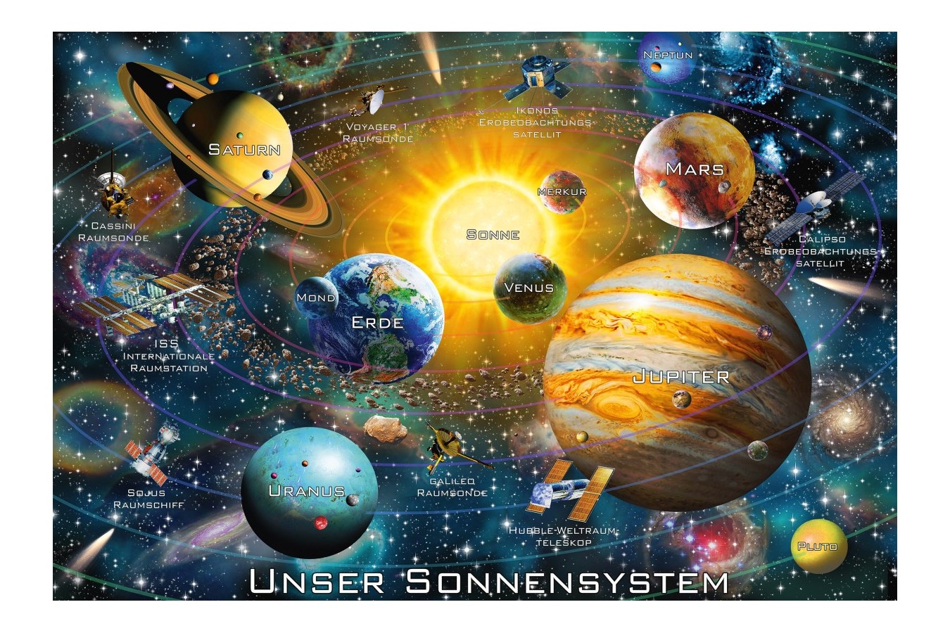 Puzzle Schmidt - Sistemul solar, 200 piese (56308)