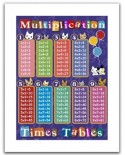 Puzzle din plastic Pintoo - Multiplication table, 300 piese (H1375)