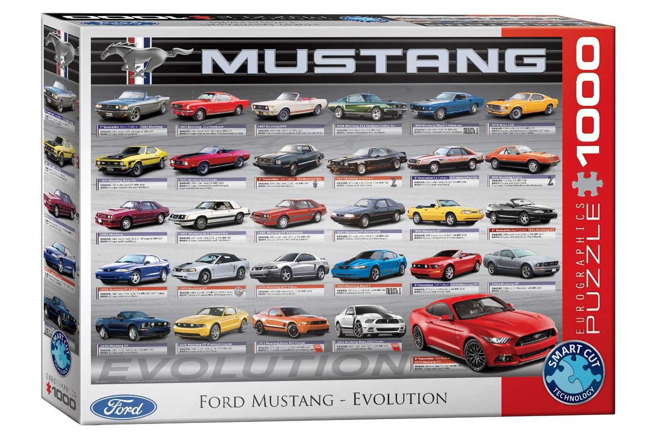 Puzzle Eurographics - Ford Mustang Evolution, 1000 piese (6000-0684)