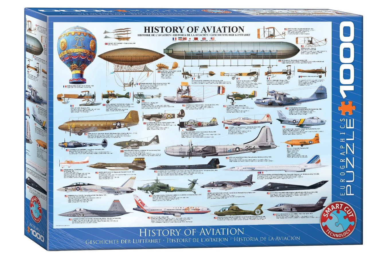 Puzzle Eurographics - History of Aviation, 1000 piese (6000-0086)
