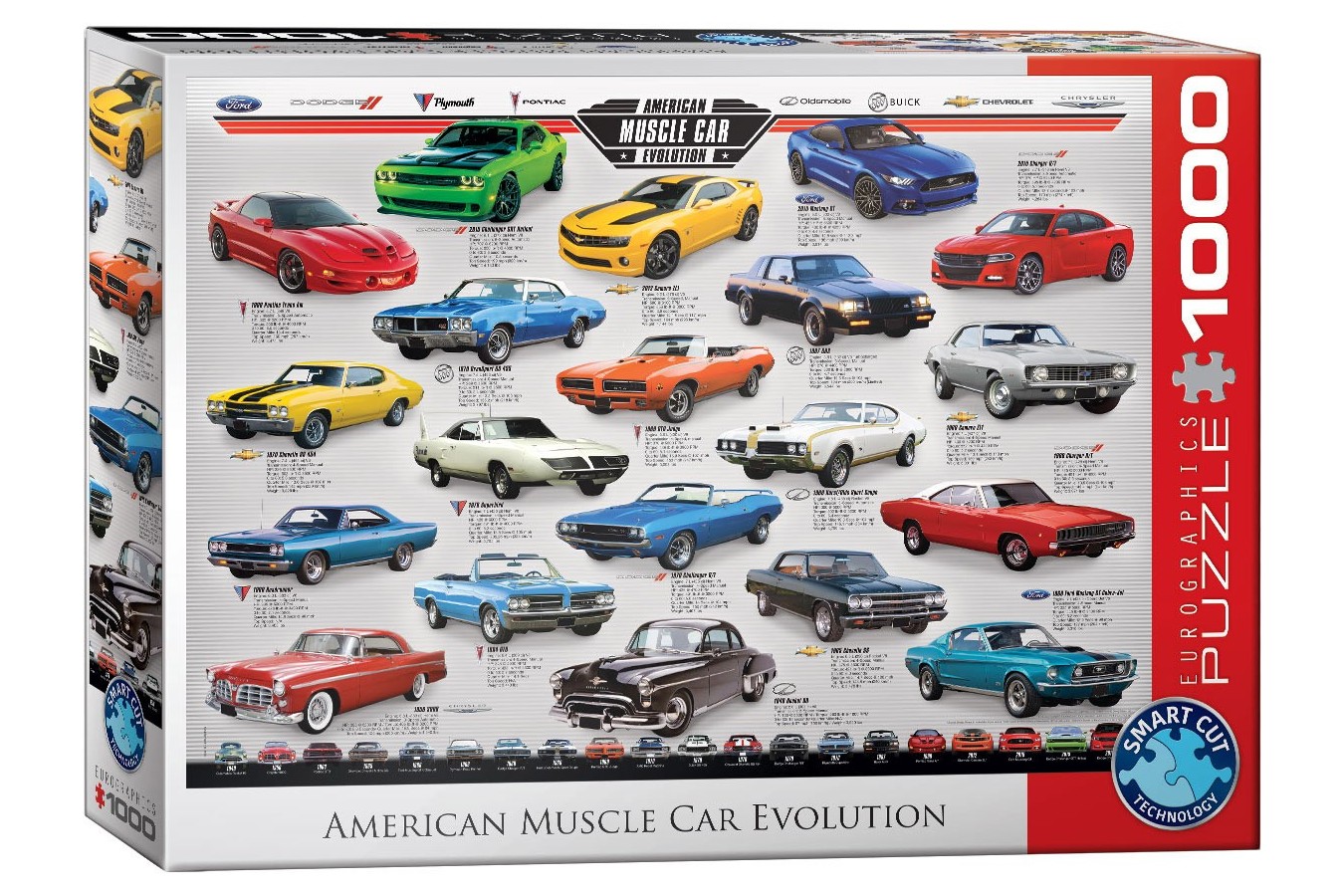 Puzzle Eurographics - Muscle Car Evolution, 1000 piese (6000-0682)