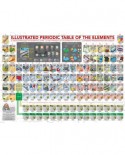 Puzzle Eurographics - Illustrated Periodic Table of The Elements, 500 piese XXL (6500-5355)