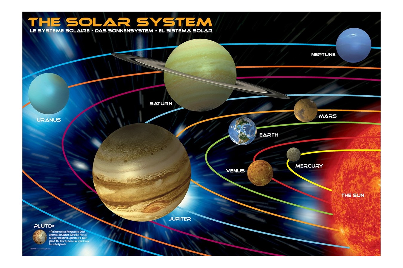 Puzzle 100 piese Eurographics - The Solar System (Eurographics-6100-1009)