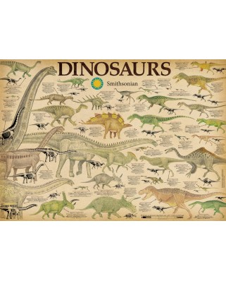 Puzzle 1000 piese Aquarius - Dinosaurs (Aquarius-Puzzle-65311)