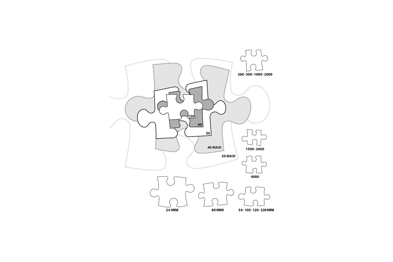 Puzzle Castorland - Elephant Family, 500 piese