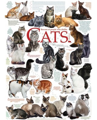 Puzzle Cobble Hill - Cat Quotes, 1000 piese (47568)
