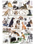 Puzzle Cobble Hill - Dog Quotes, 1000 piese (47569)