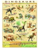 Puzzle Eurographics - Dinosaurs, 1000 piese (6000-1005)