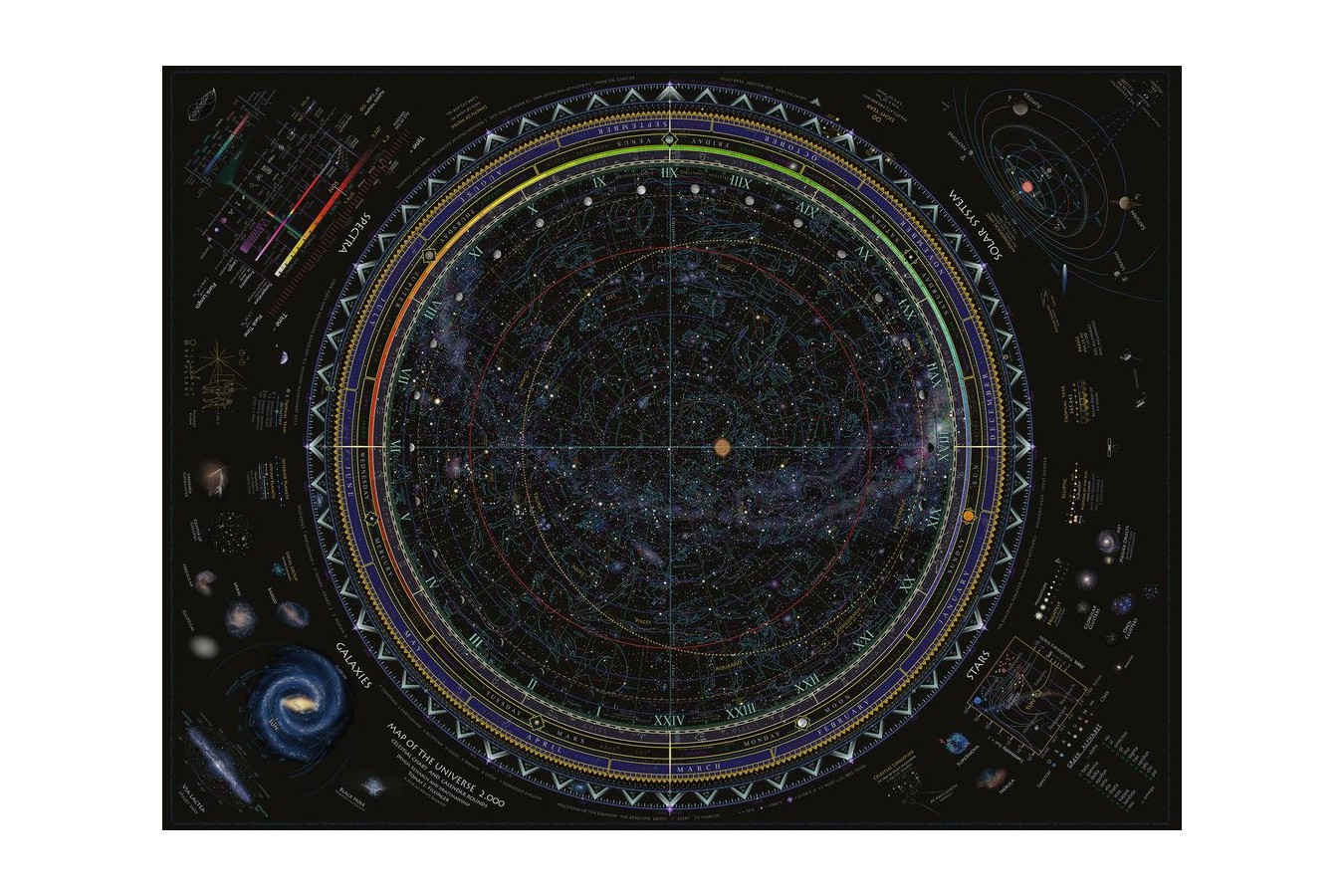Puzzle Ravensburger - Harta Universului, 1500 piese (16213)