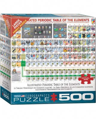 Puzzle Eurographics - Illustrated Periodic Table of The Elements, 500 piese XXL (8500-5355)